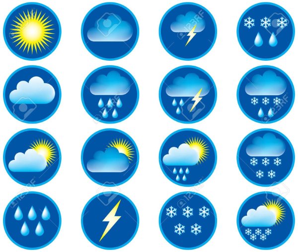 Значки погодных явлений