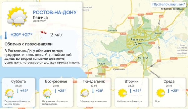 Погода в Ростове