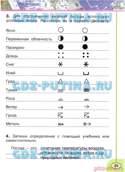 Окружающий мир 3 класс научный дневник