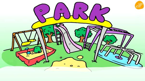 Places для детей на английском