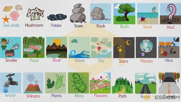 Природа слова на английском