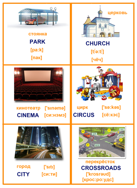 Карточки город английский