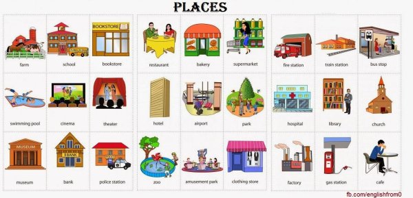 Town City Vocabulary английский