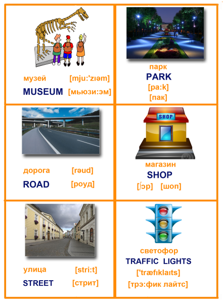 Карточки по английскому город