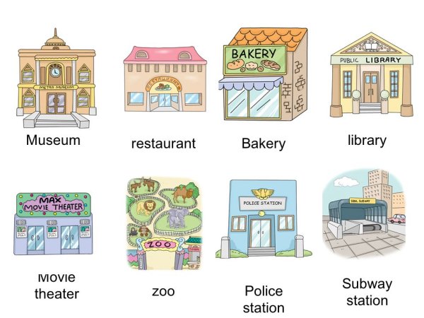 Здания на английском для детей