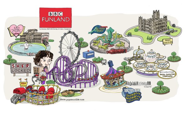 Парк аттракционов на англ