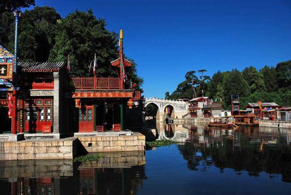 Летний дворец Ихэюань в Пекине