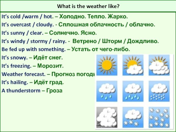 How is the weather like today