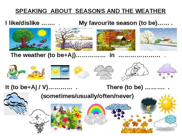Тема Seasons and weather
