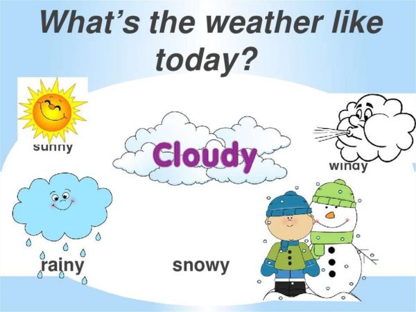 What's the weather?