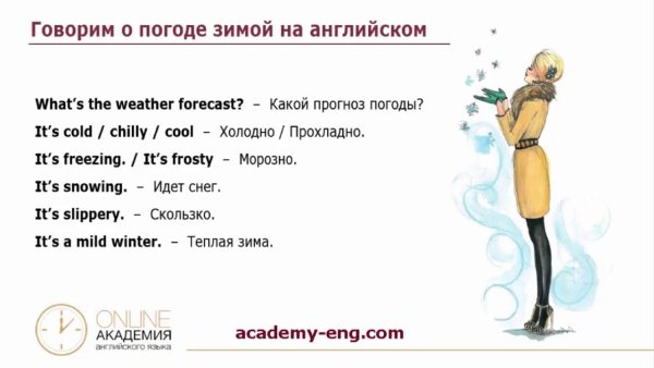 Диалог о погоде