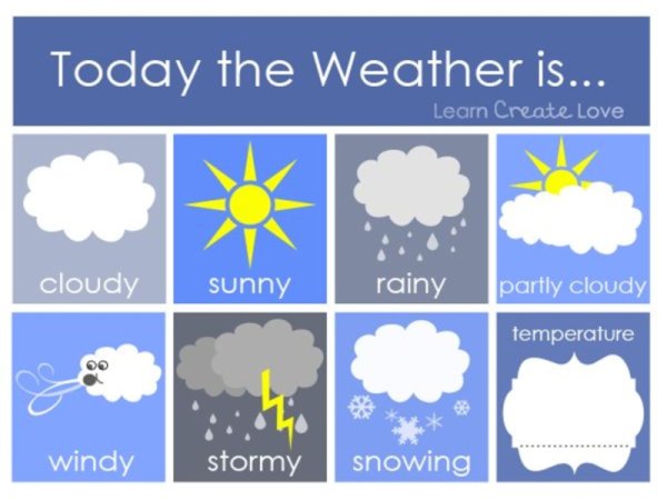 Weather для детей