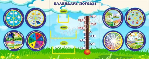 Календарь погоды для детского сада