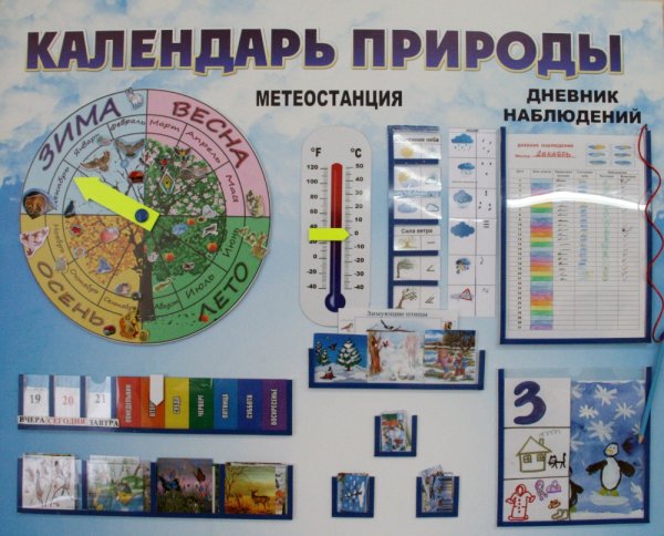 Календарь природы