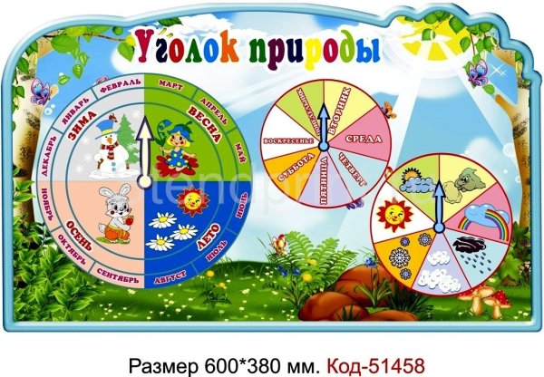 Календарь природы в саду