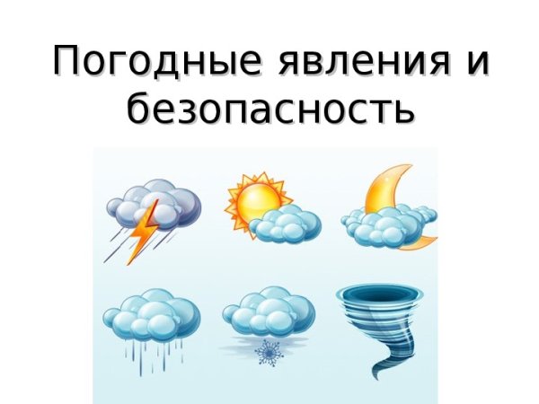 Погодные явления презентация