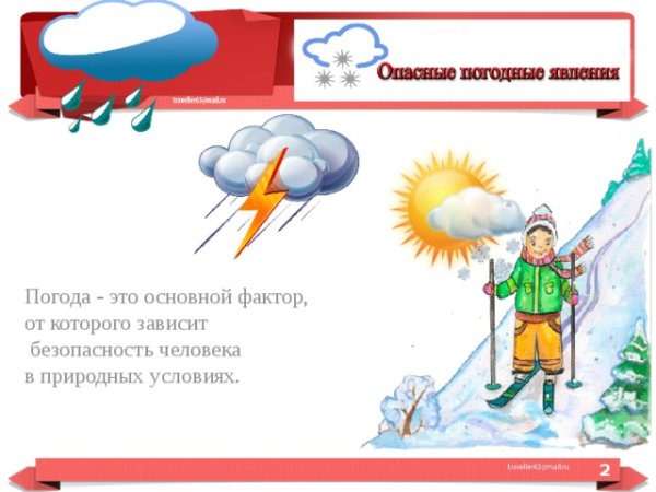 Погодные явления и безопасность человека