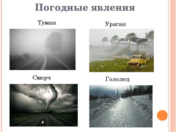 Явления погоды