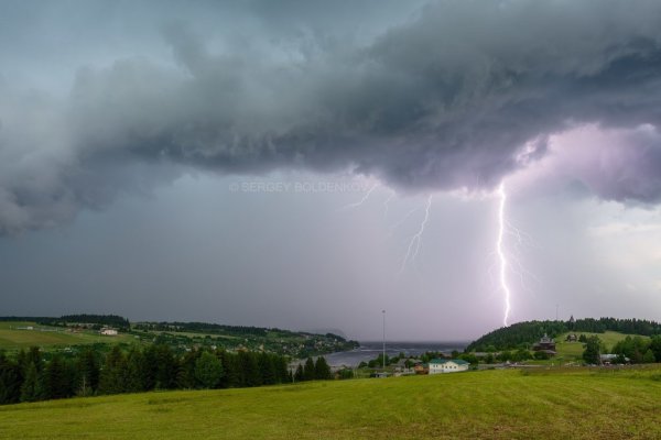 Погодные явления