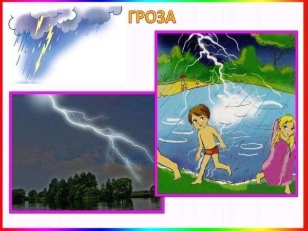 Природные явления для детей