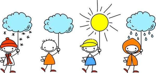 Метеостанция рисунок