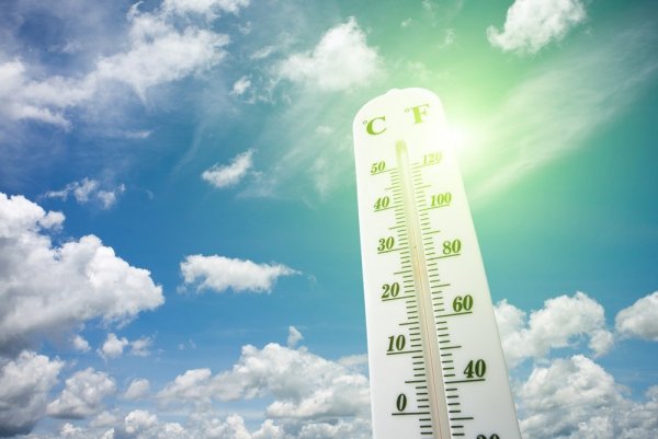 Климат картинки