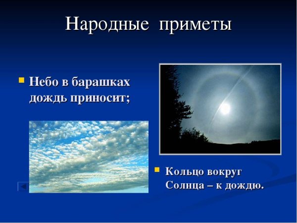 Презентация народные приметы