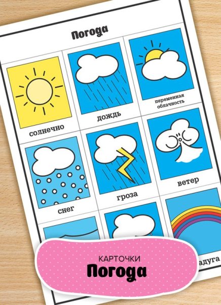 Карточки погода для детей
