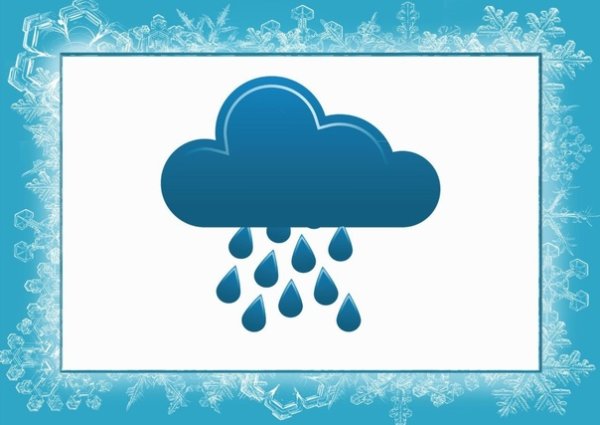 Карточки weather для детей