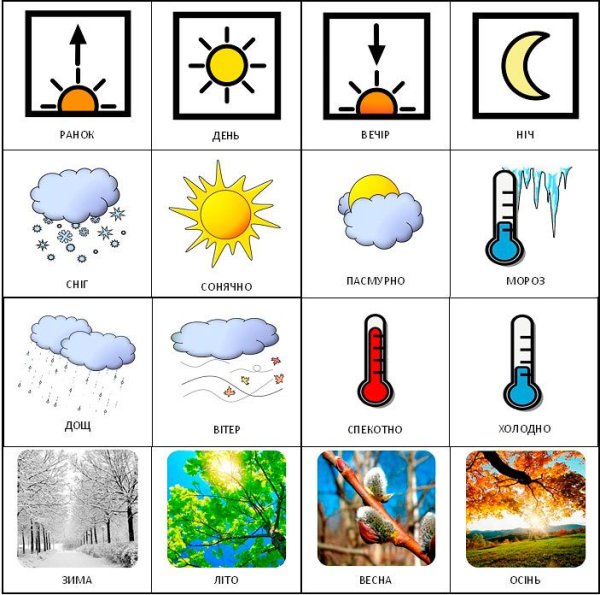 Карточки Пекс времена года