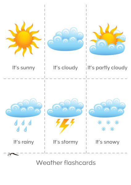 Weather для детей