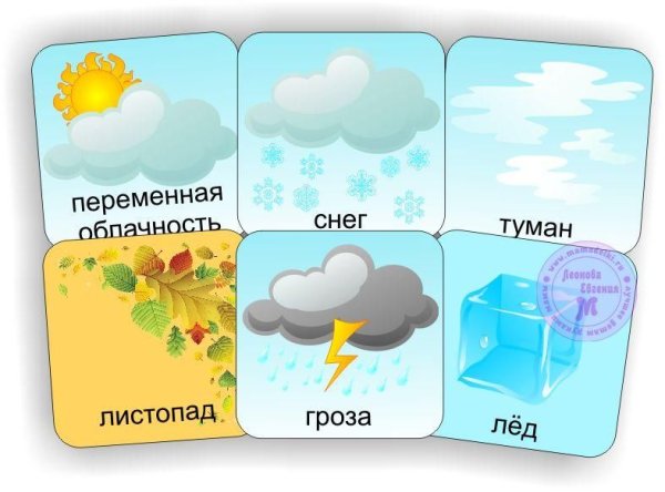 Карточки для календаря природы