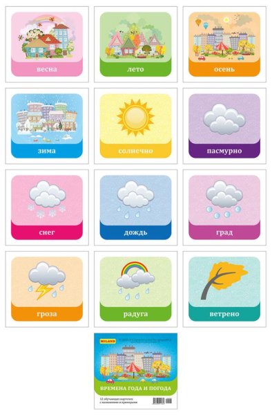 Карточки для календаря природы