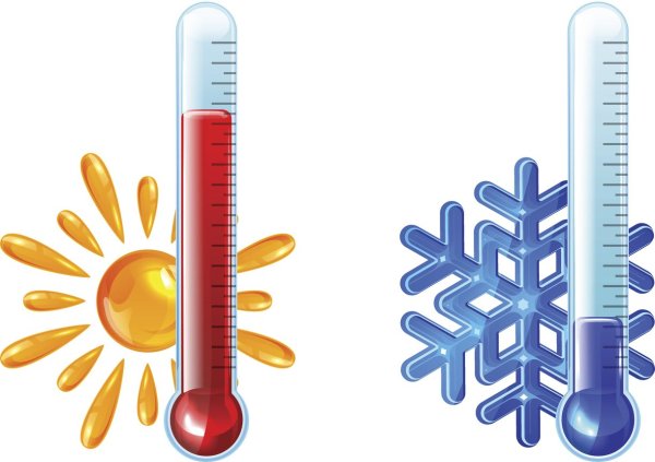 Горячий градусник