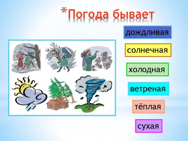 Погода бывает