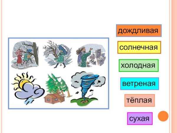 Погода бывает