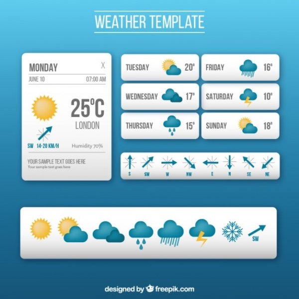 Шаблон weather