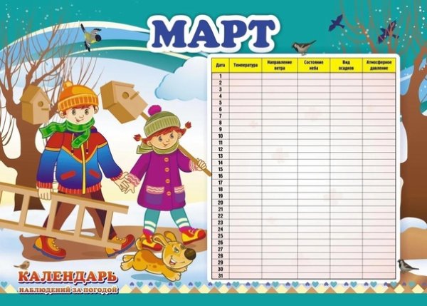 Календарь наблюдений