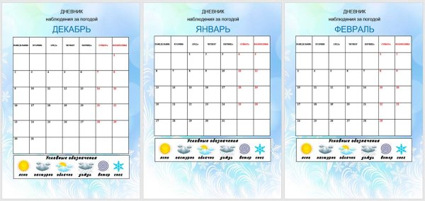 Календарь наблюдений за погодой