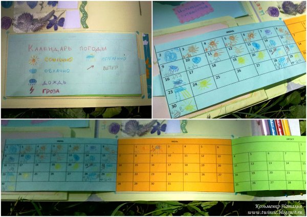 Дневник наблюдений за погодой