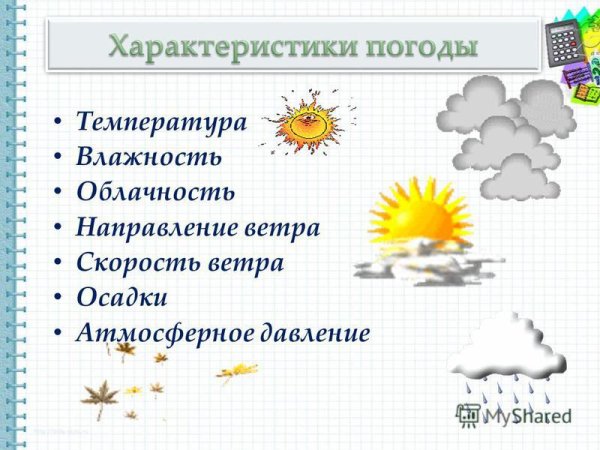 Основные характеристики погоды