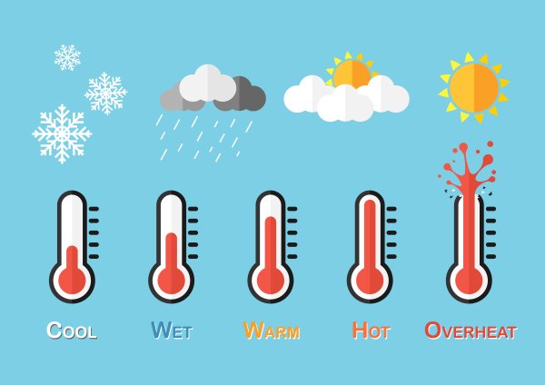 Weather градусник cartoon