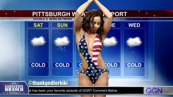 GGN weather girl names