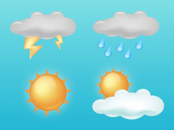 Погодные явления вектор