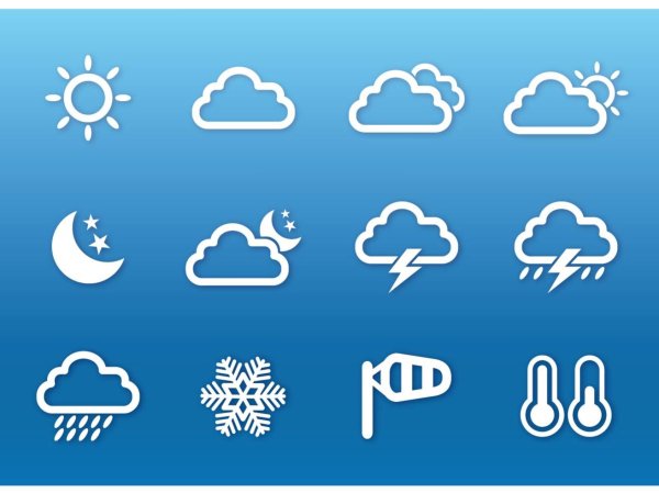 Погодные иконки вектор