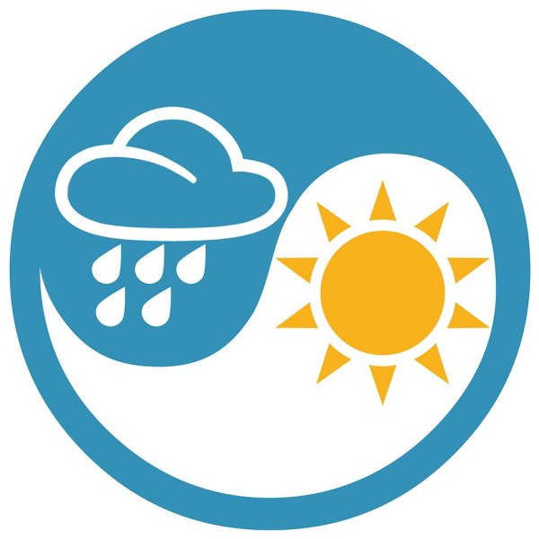 Климат пиктограмма