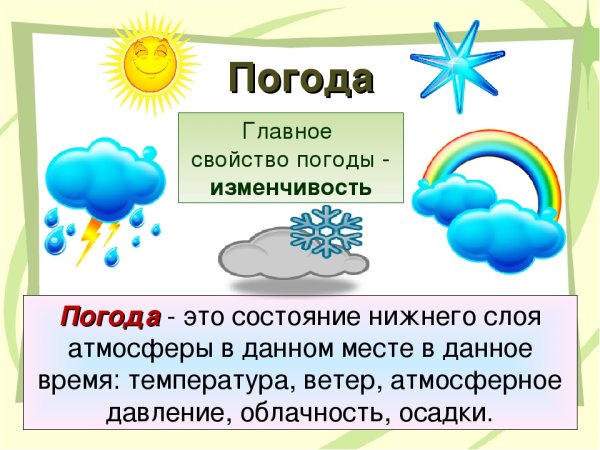 Что такое погода кратко