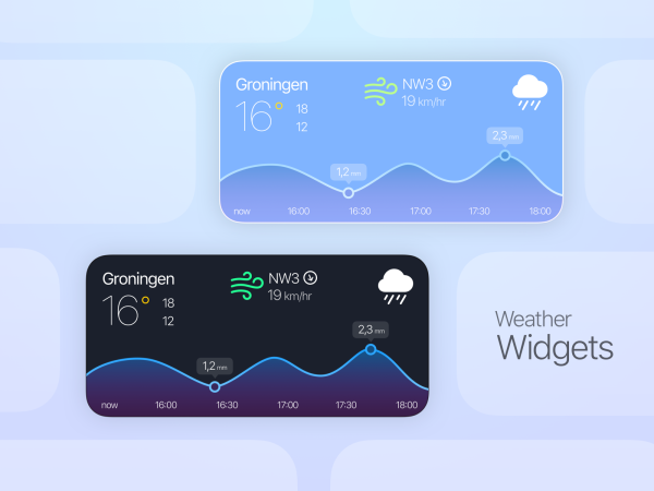 Weather Виджет