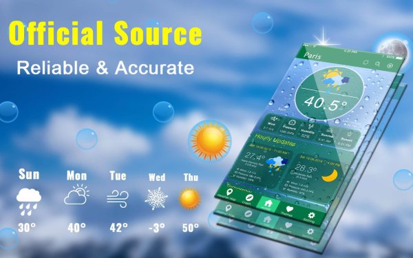 Виджет погоды на рабочий стол