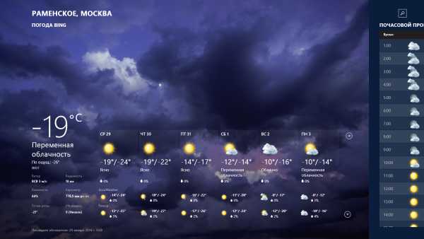 Погодный Виджет на рабочий